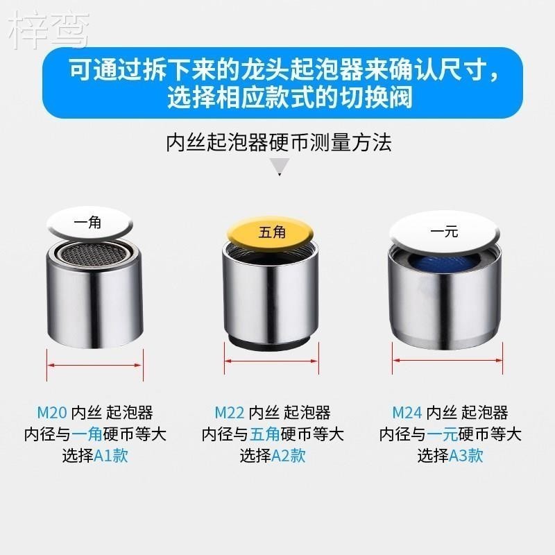 ۩ Washbasin basin kitchen faucet one split two washing machine inlet ...