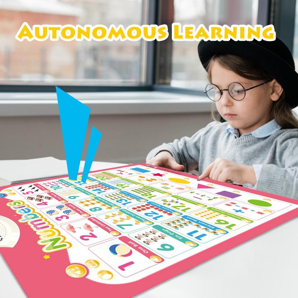 Electronic Interactive Alphabet Wall Chart ABC English poster Digit ...