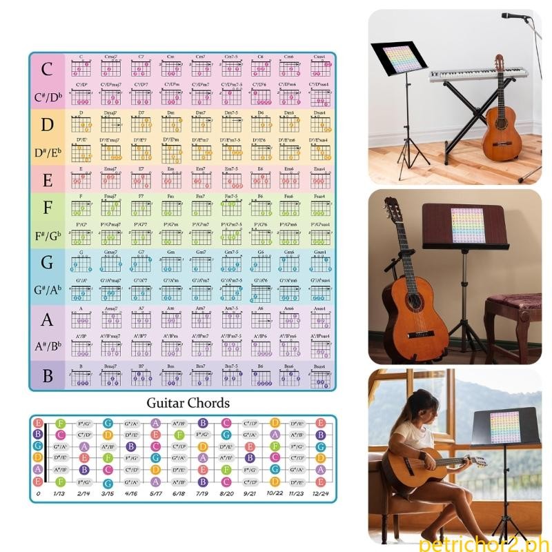 petrichor2.ph Guitar Chord Chart Guitar Chord Poster For Beginner ...