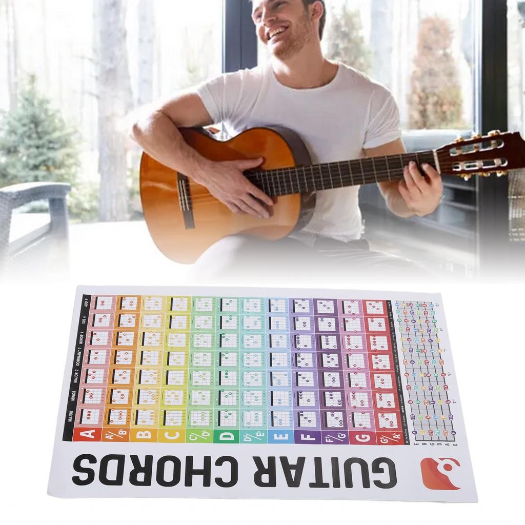 Guitar Chords Poster Chart Copperplate Paper Acoustic Electric Chord ...