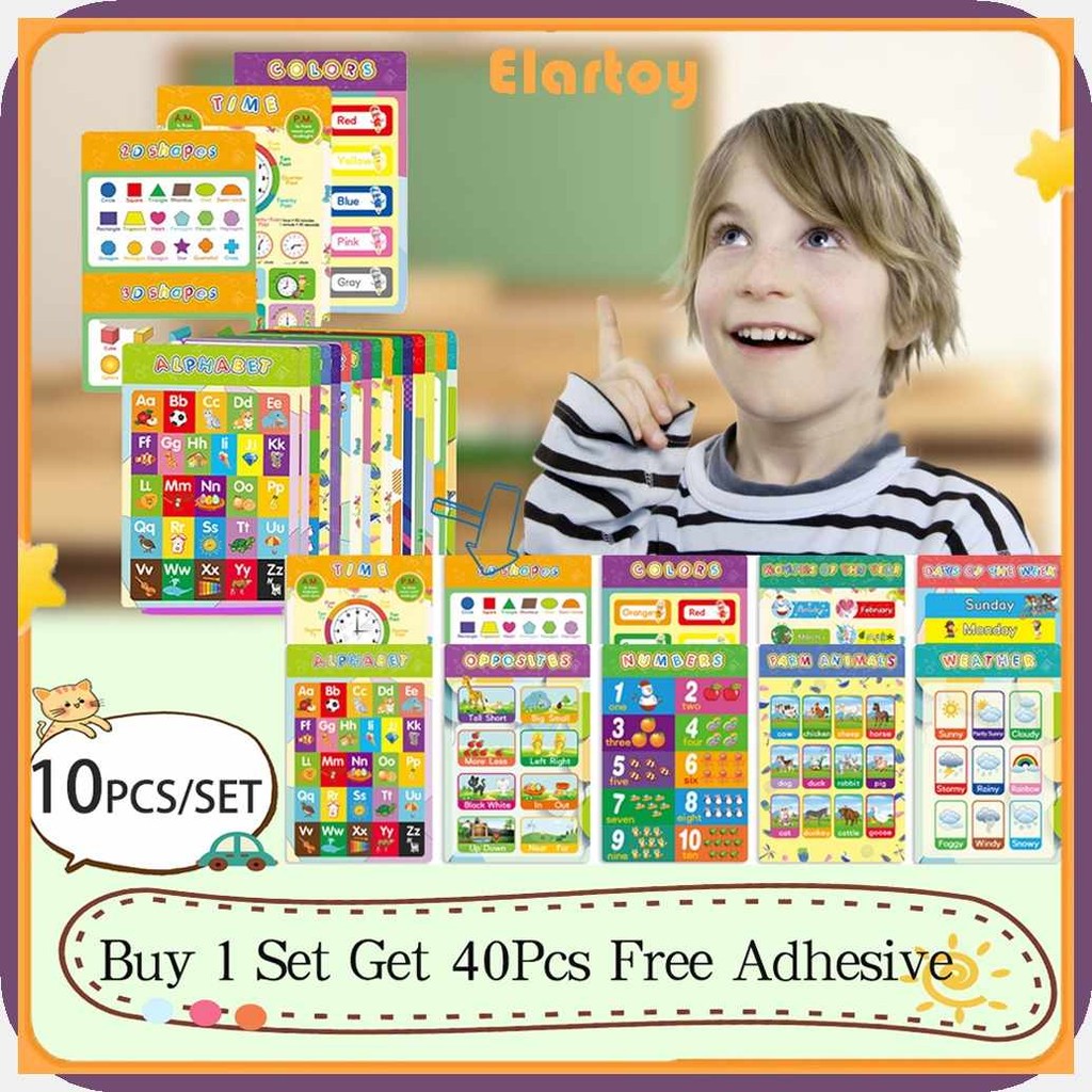 10=VS.Pcs]x#ABCD]G#Chart]O#For]eE#Kid]Ec#Educational]Uu#Set]gn#Wall ...
