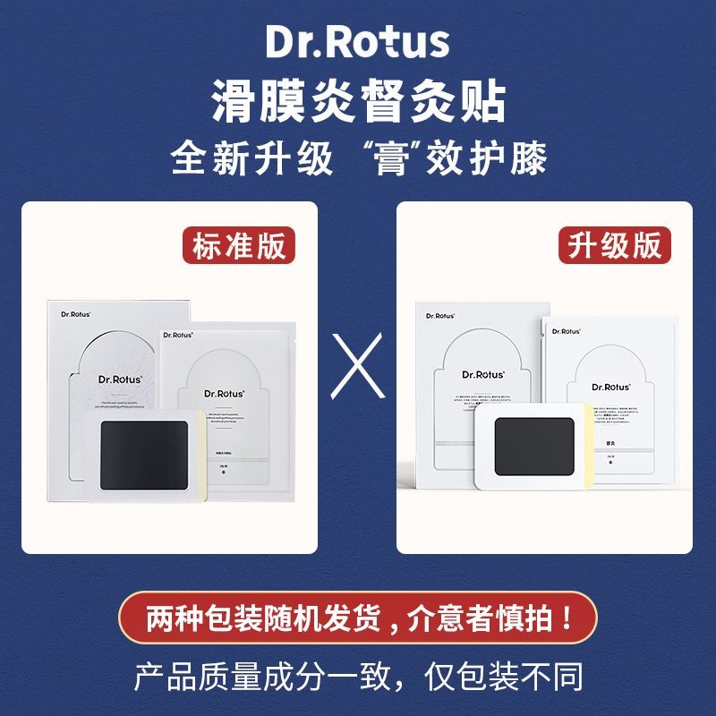 4514 People Praise Dr. Rotus Slip Film Inflammation Patch Knee ...
