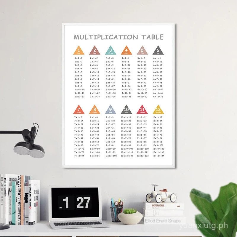 Multiplication Table 1-12 Print Times Table Chart Math Poster Class ...