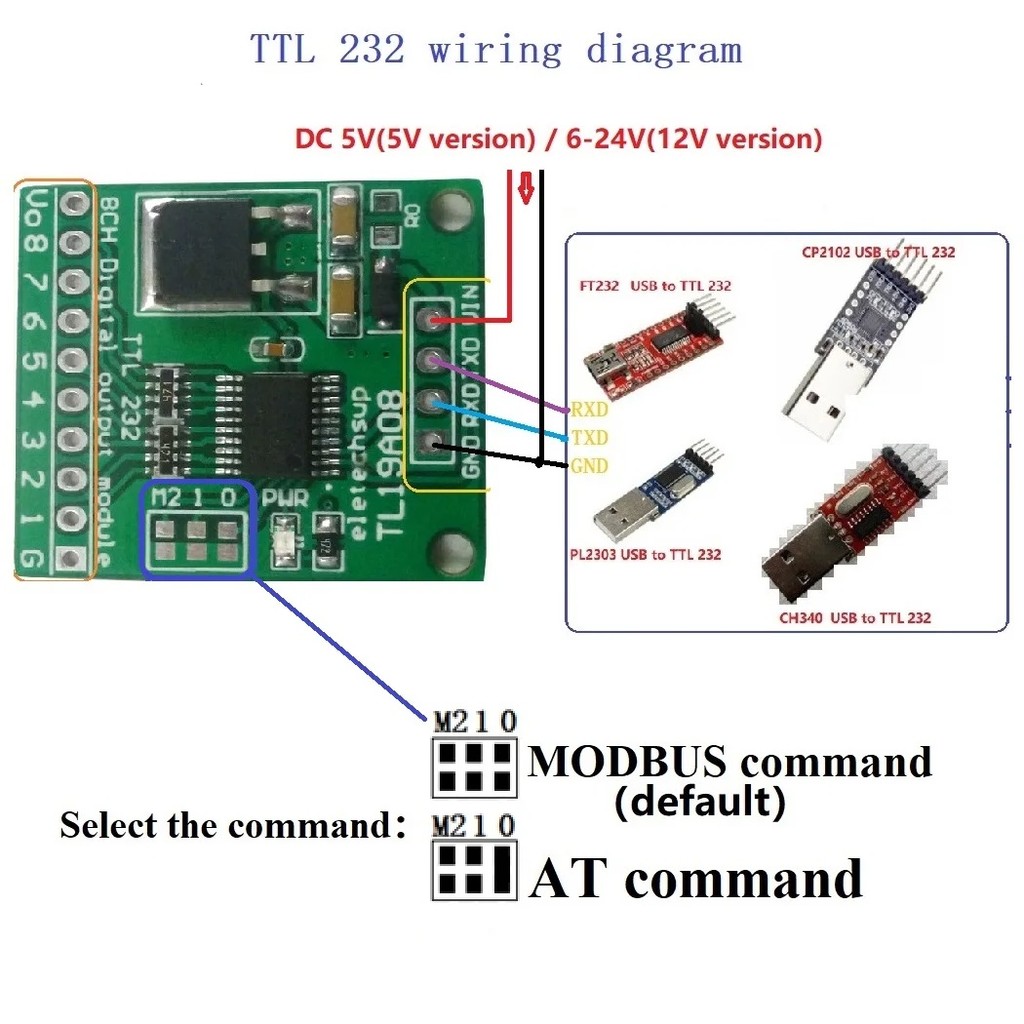 DC 5V 12V 8ch Modbus Rtu UART TTL232 IO Control Module for Arduiuo MEGA ...