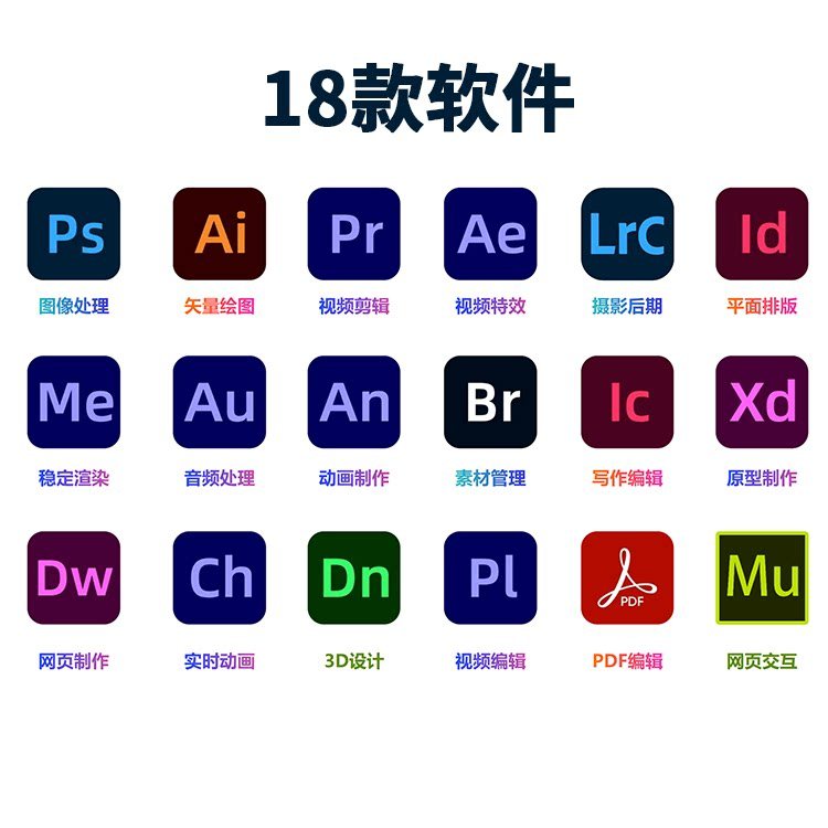 ADOBE Full software remote installation ps/ai/pr/ae 18Style2017-2026 ...