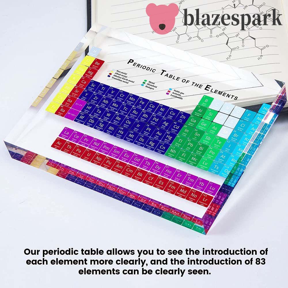 BLAZESPARK Periodic Table Acrylic Transparent Periodic Table Letter ...