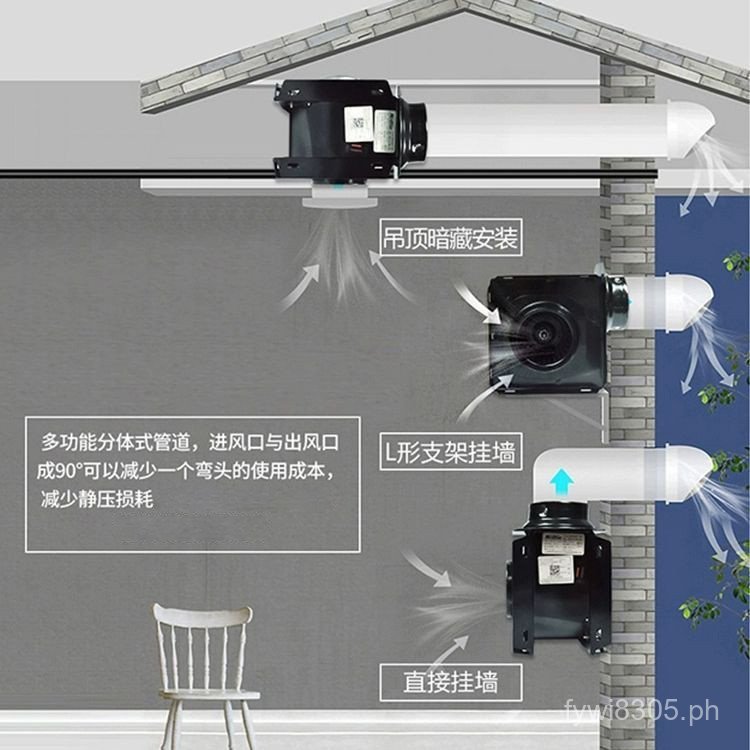 Split-type Exhaust Fan Exhaust Fan Exhaust E18Bathroom Pipe Exhaust Fan ...