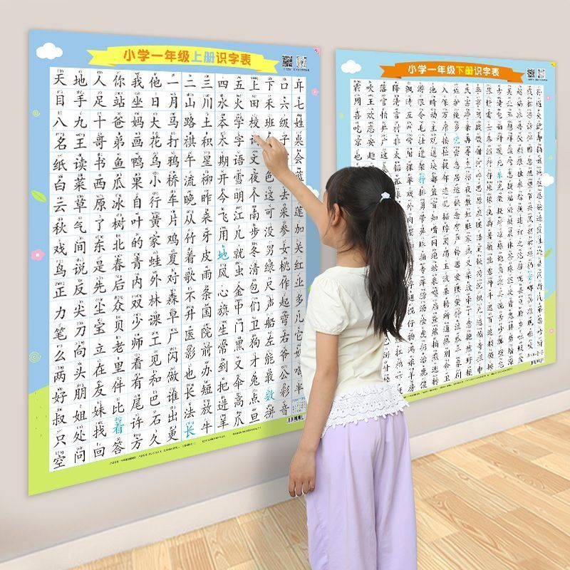 Word recognition poster Literacy Wall Chart Children Baby Literacy Wall ...