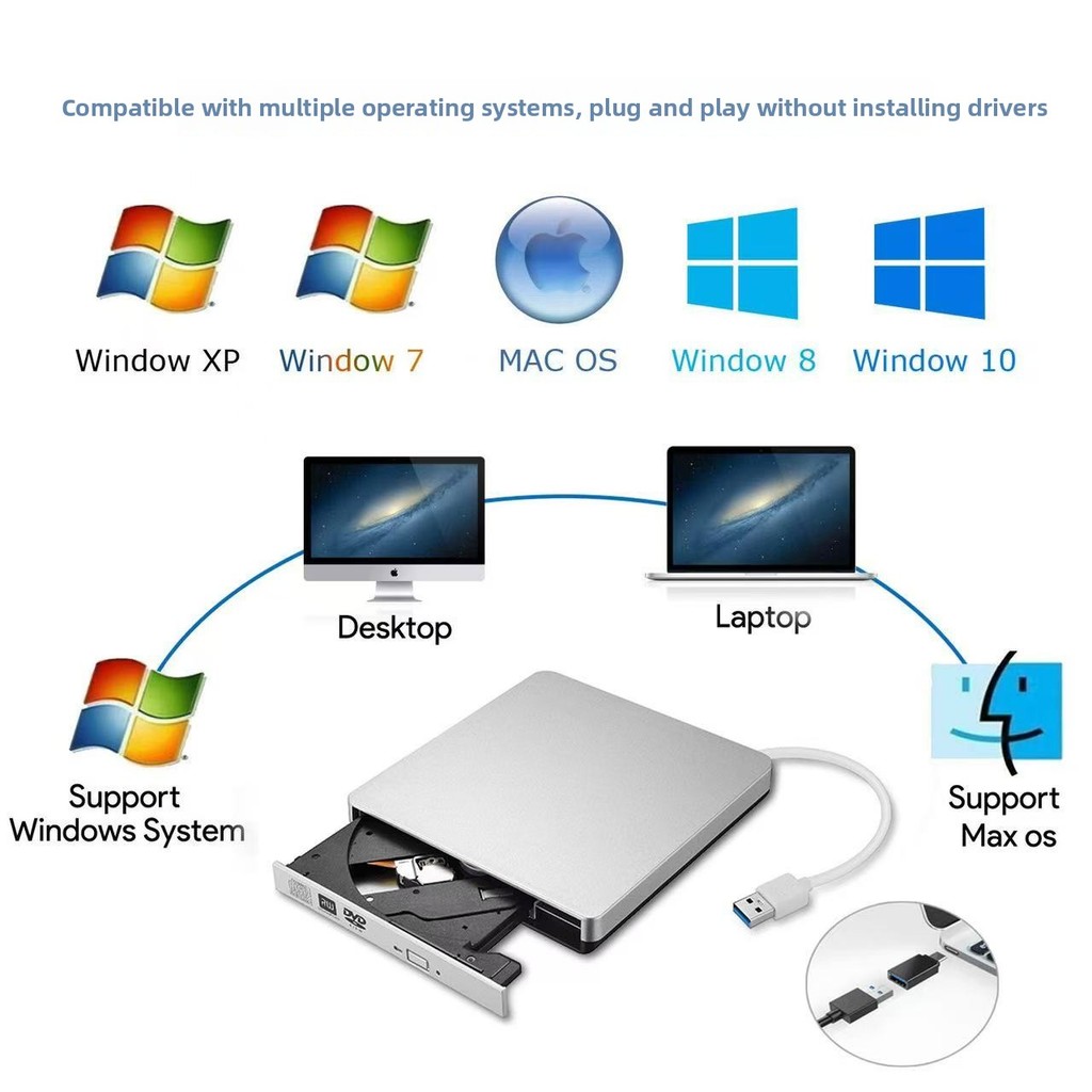 USB3.0External CD Player，DVD-RW Optical Drive Burner Compatible with ...