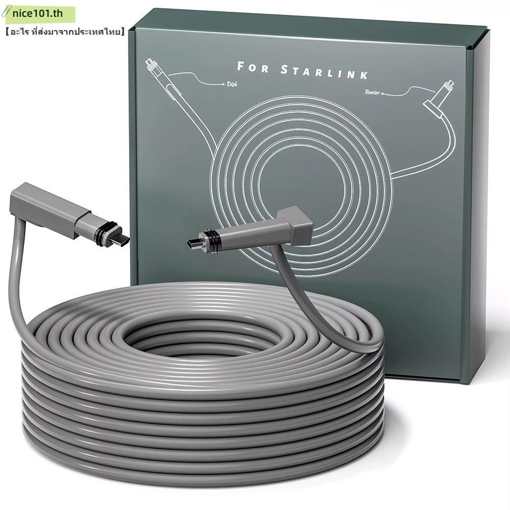 NICE Satellite Replacement Cable, 1200Mbps Anti-interference Extension ...