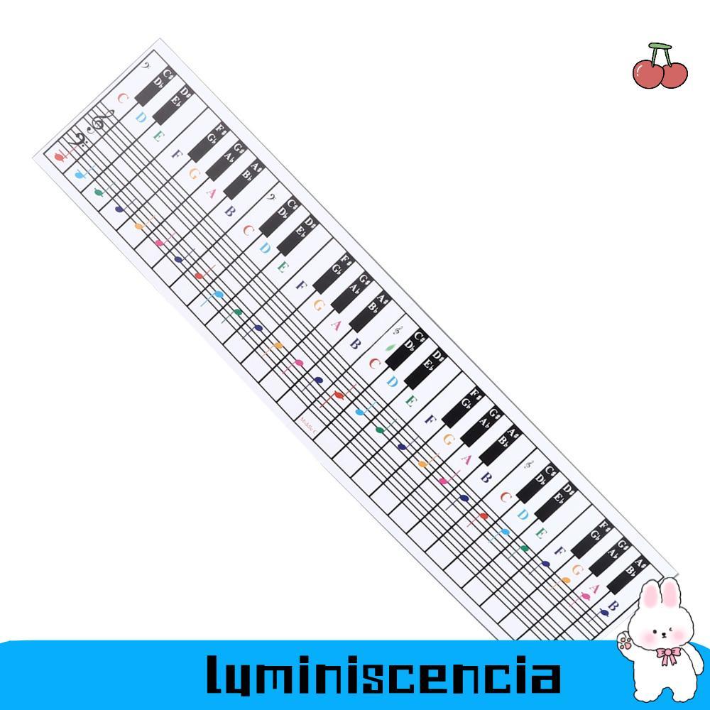 LUMINISCENCIA Piano Keyboard Chart , 61/88 Keys Key Note Patterns Music ...