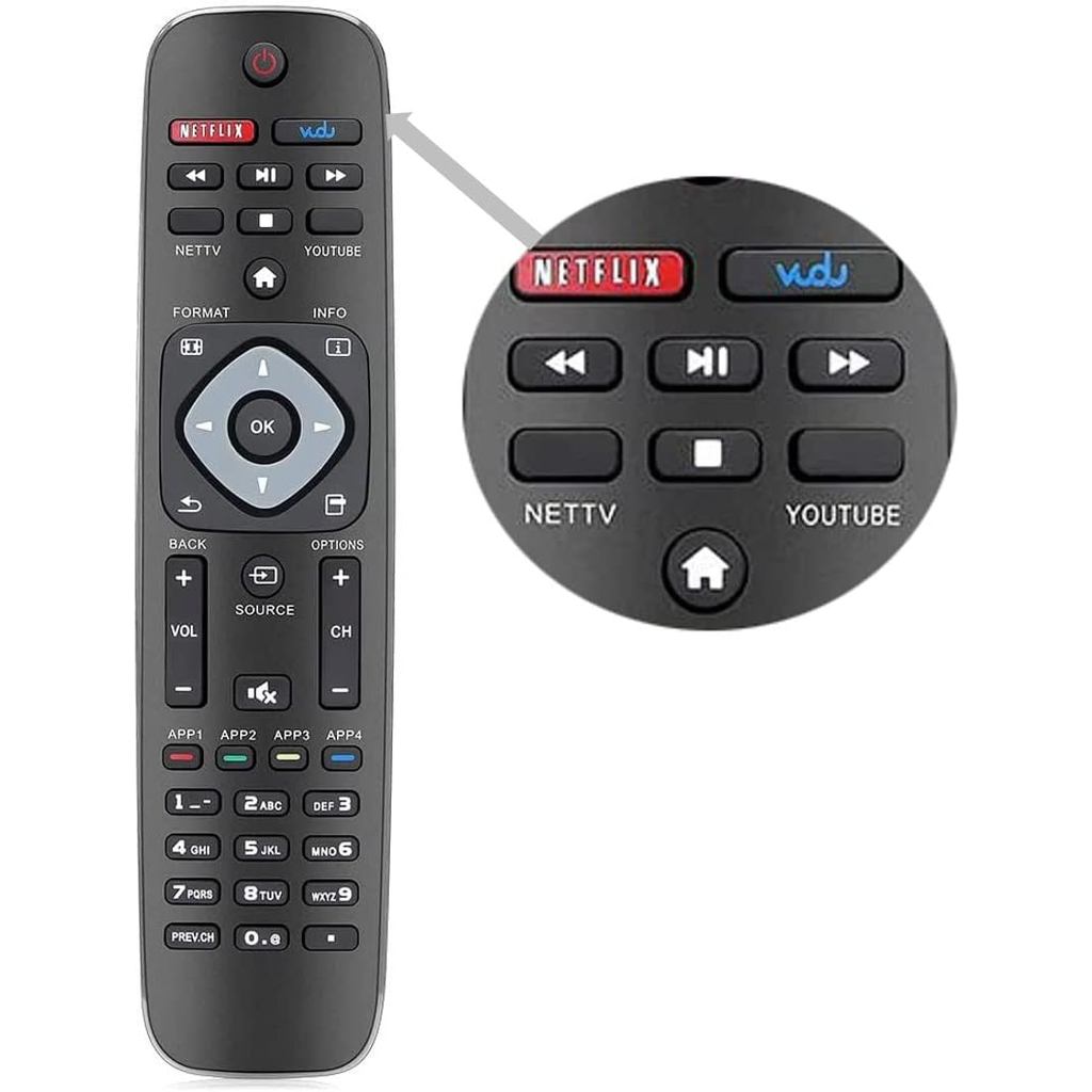 Universal Remote Control for Philips TV, Replacement for All Philips ...
