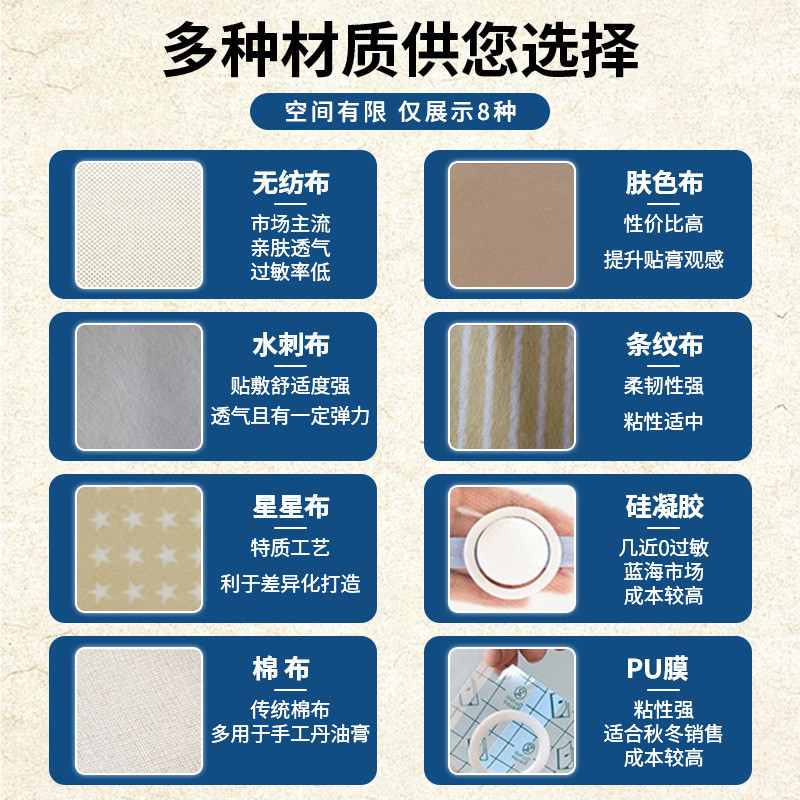 Old Black Cream OEM Cervical Spine Patch Lumbar Spine Patch Muscle Bone ...