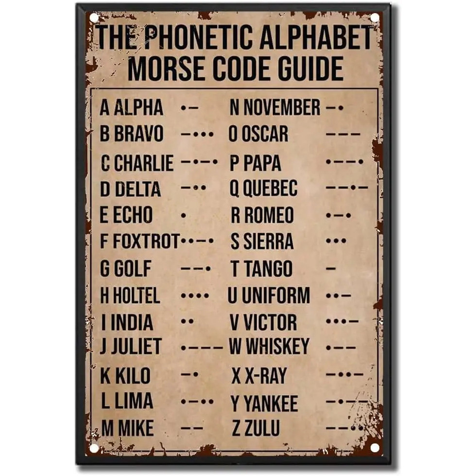 Tin Sign The Phonetic Alphabet Morse Code Guide Vintage Pilot Pilot ...