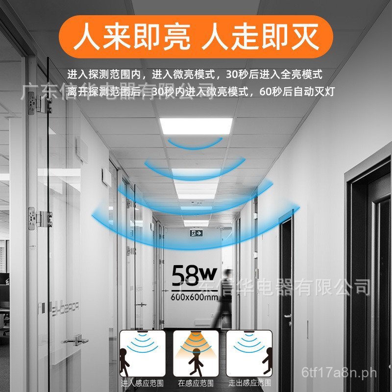 Microwave Radar Induction Panel Light LED Light Intelligent Sensor ...