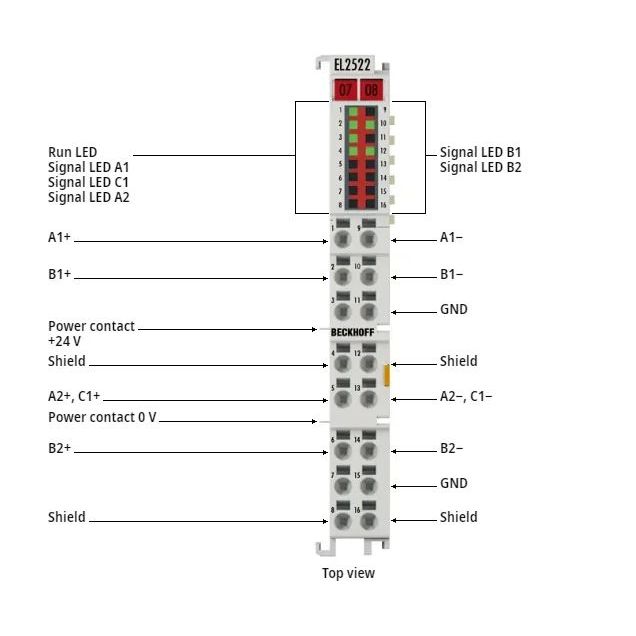 New Original Beckhoff Original New PLC Programmable Logic Controller ...
