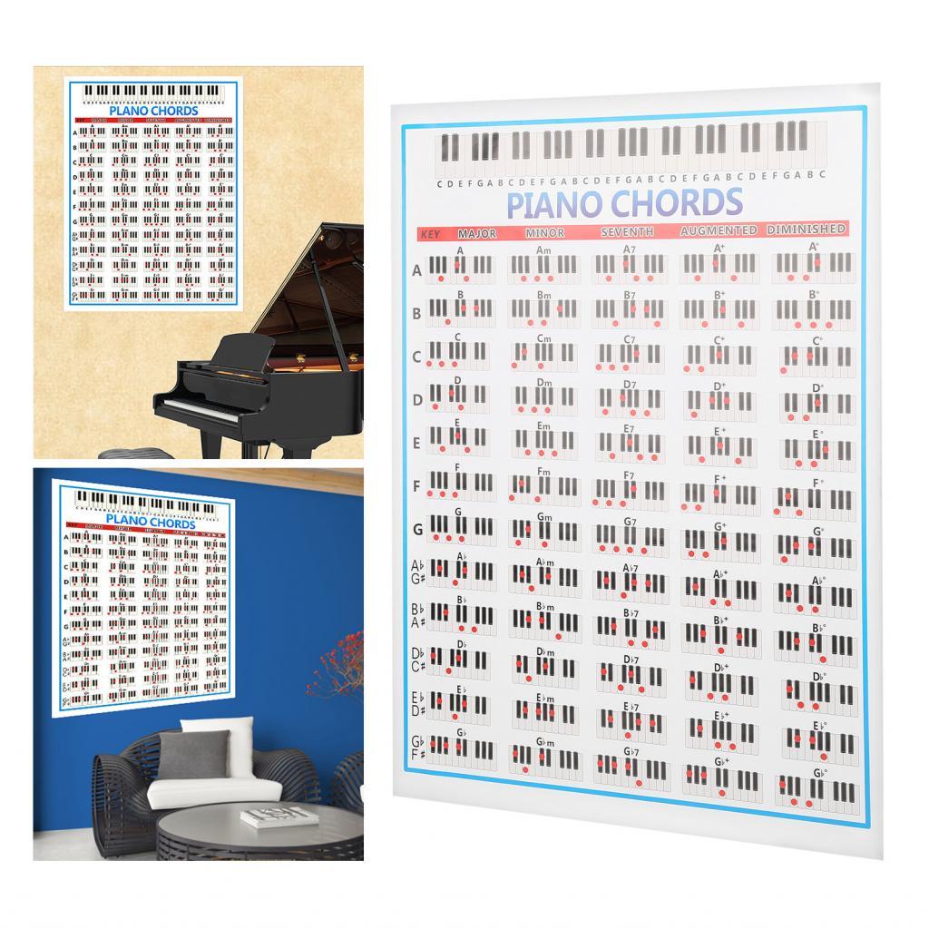 Piano Note Chart Instrument Exercise Poster Long Cylinder Chords Copper ...
