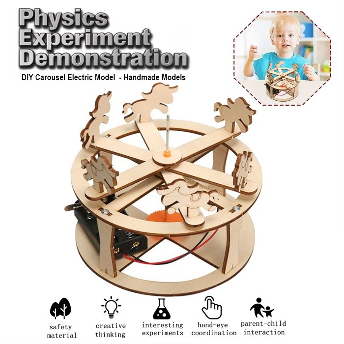 RBT KSSR KSSM Project - STEM Technology Design Year 5 Wood Merry-go ...