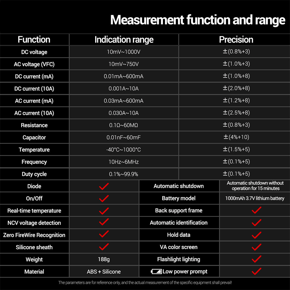 YoHi ANENG 625A Intelligent Digital Multimeter High precision Charging ...