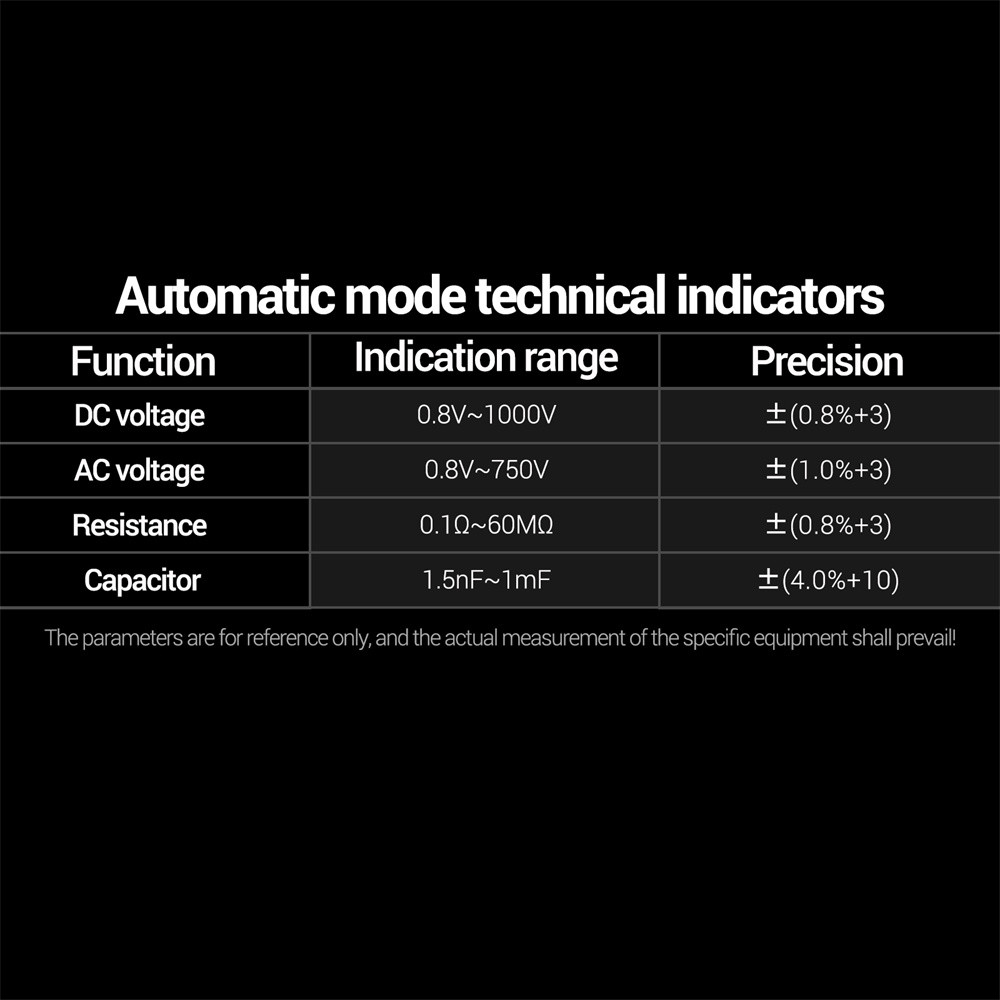 YoHi ANENG 625A Intelligent Digital Multimeter High precision Charging ...