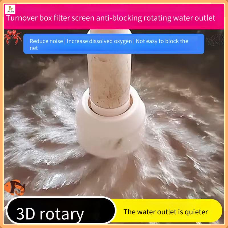 Fish tank accessories/Fish tank screen filter special/Turnover box ...