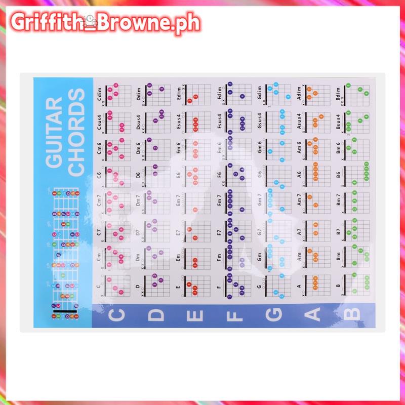 【Griffith_Browne】Acoustic Guitar Practice Chords Scale Chart Guitar ...