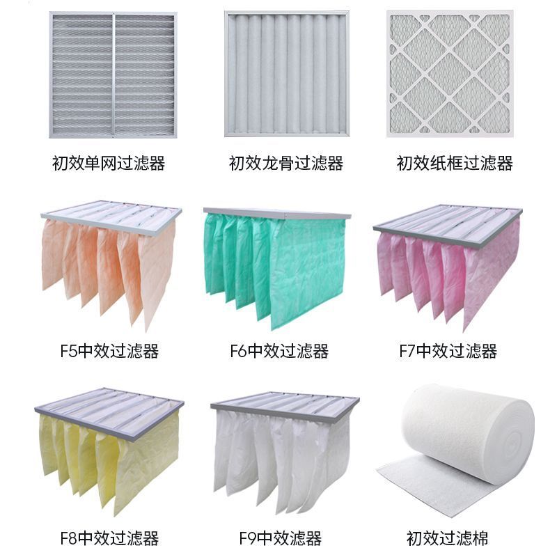 Custom Link for G4 Panel & F7/F8 Bag Filters (Non-Woven Air Filter ...