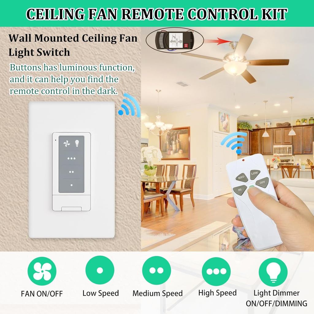 Breeze Bay Universal Ceiling Fan Remote Control Kit – 3-Speed With Dimmer, Replacement For Hampton Bay, Hunter (FAN-53T/28R, KUJCE9103)