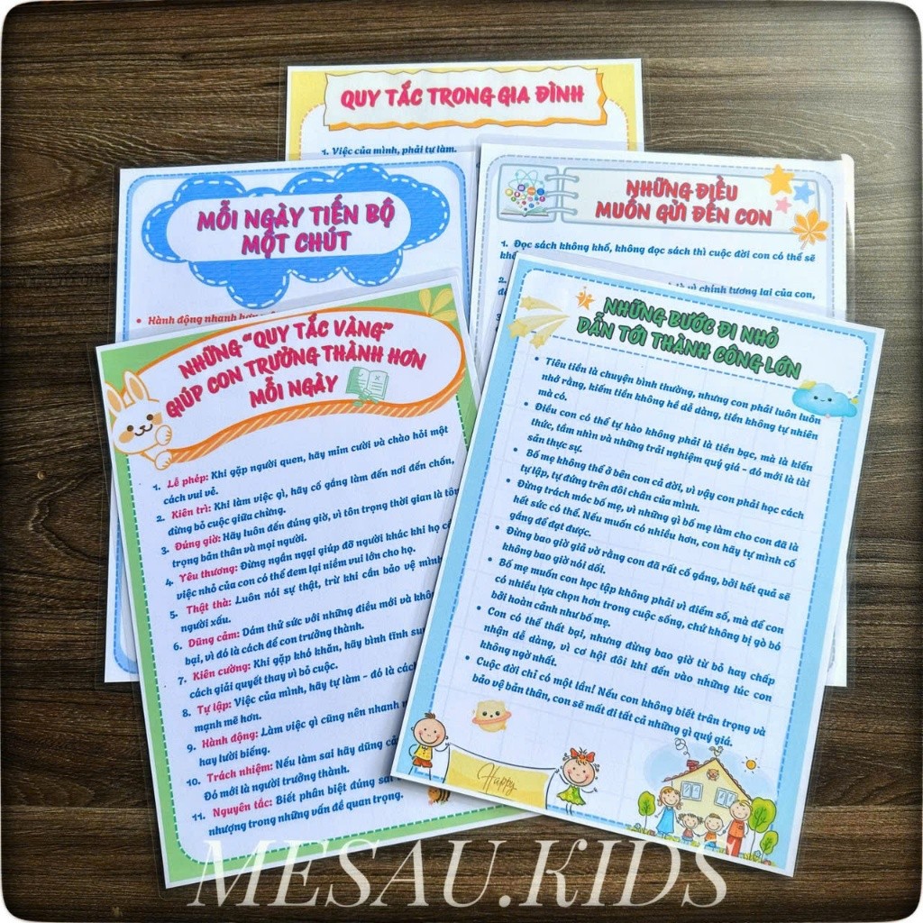 Family Rules Set Learning Rules for Children's Behavior Rules Set of 10 ...