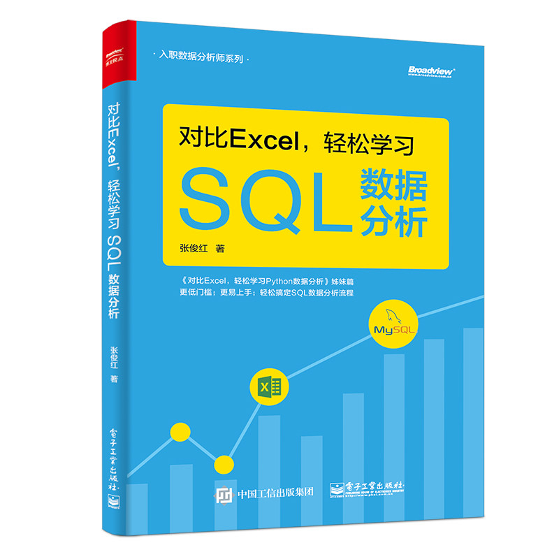 Genuine Contrast Excel Easy Learning SQL Data Analysis mysql Database ...
