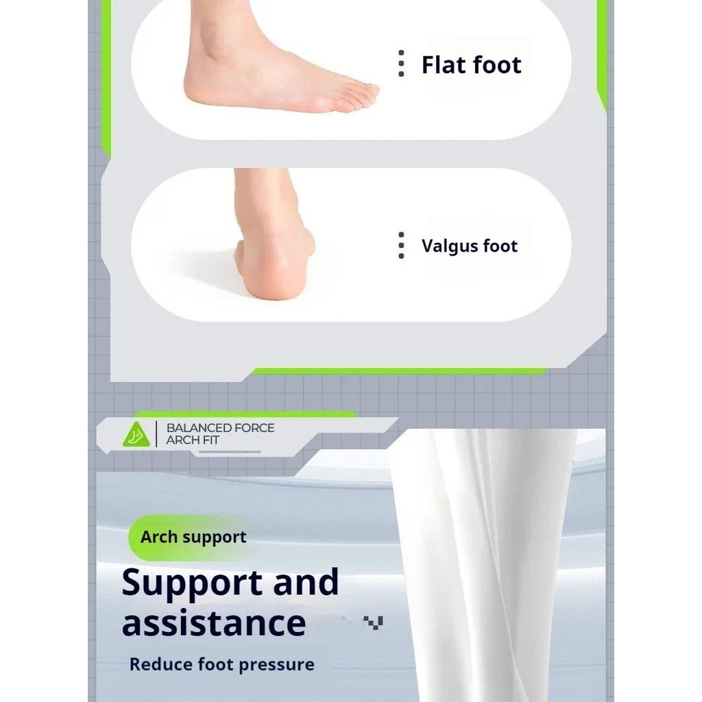 Quality Orthopedic Insoles with Arch Support and Shock Absorption ...