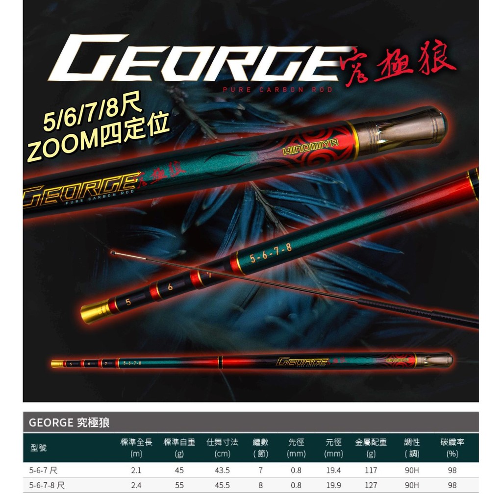 One Rod Four Uses 90H Ultimate Wolf Four Positioning Shrimp Fishing Rod ...