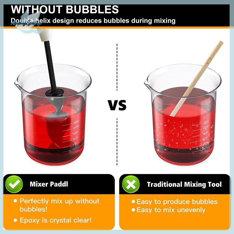 AmongSpring> Mixer Helix Design Paint Stirring Rod Drill Attachment ...