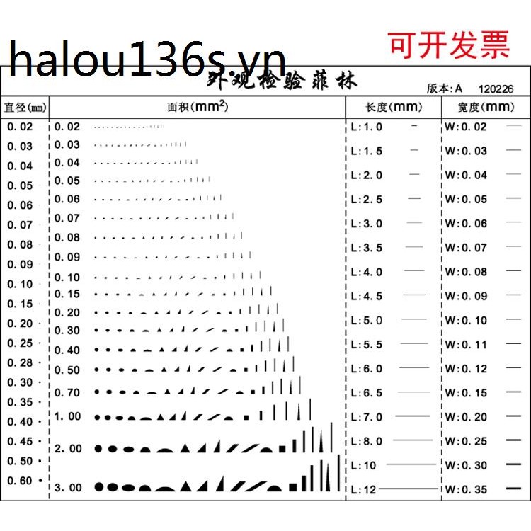 High Precision Lens Dot Line Gauge Stain Gauge Dot Stain Card Film ...