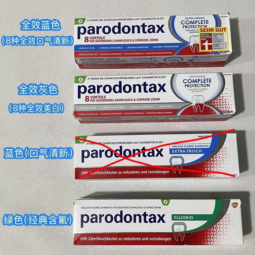 Yizhoushi Parodontax Periodontal Dedicated Medicated Effect Classic ...