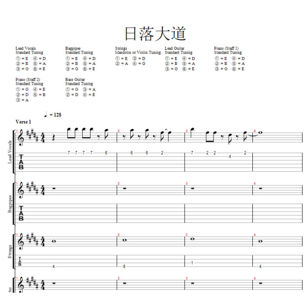 Sunset Avenue Band Score Liang Bo Band Master Score Guitar Score bass ...