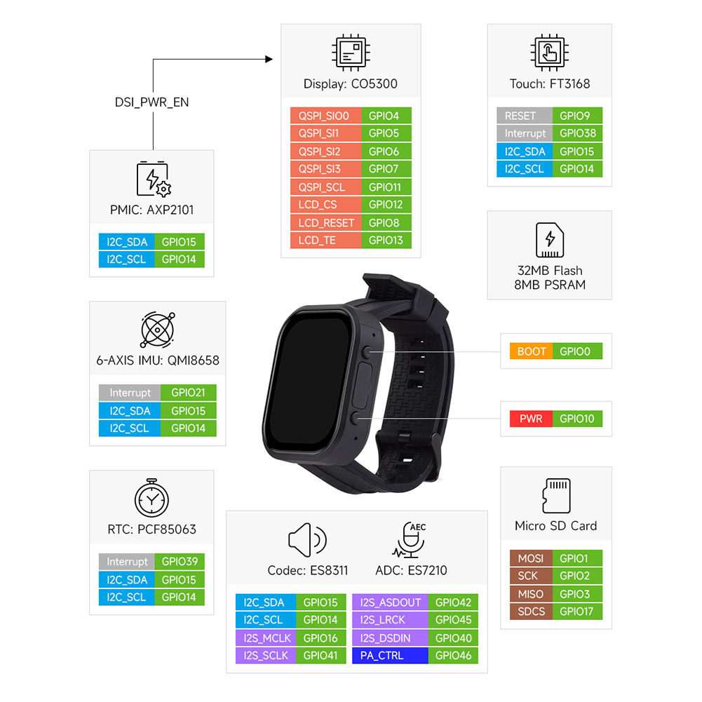 ESP32 S3 2.06 Inch Watch-Style Development Board AI Speech Interaction ...