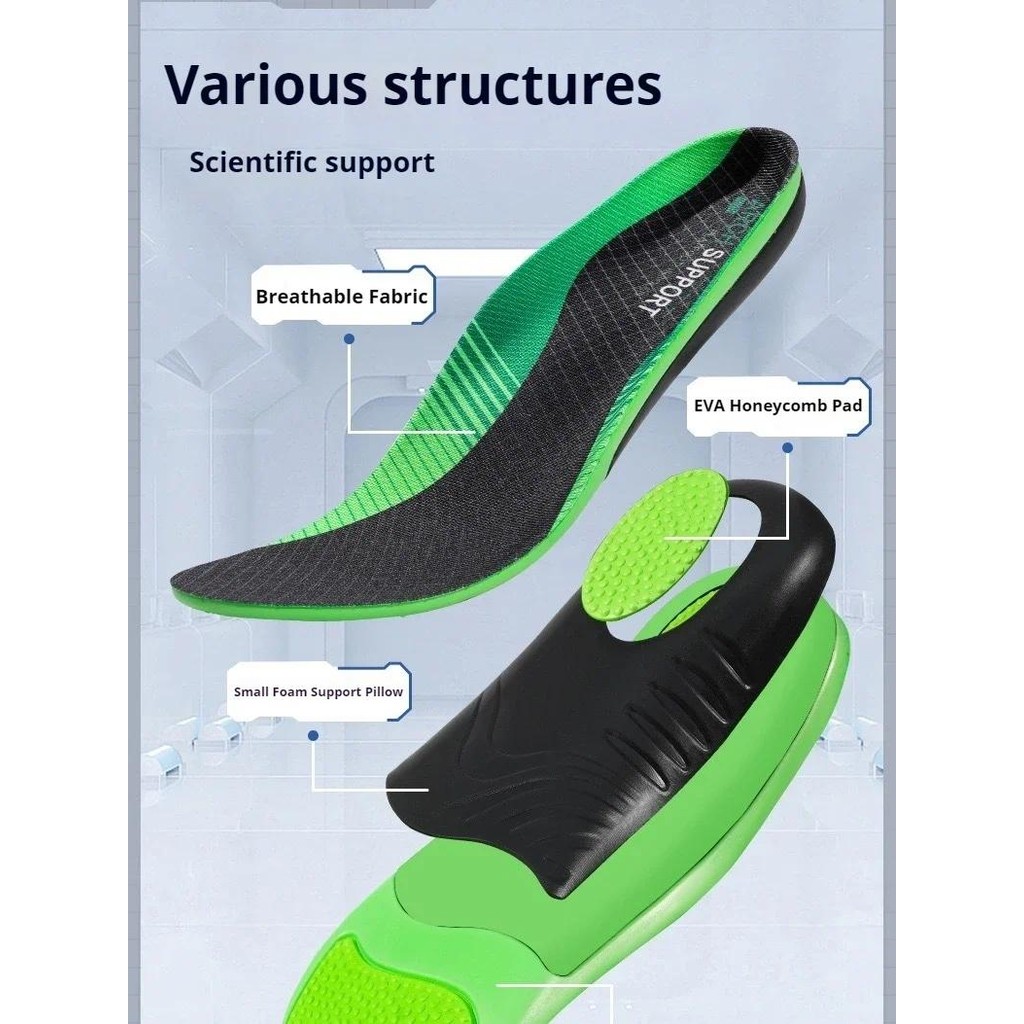 Quality Orthopedic Insoles with Arch Support and Shock Absorption ...