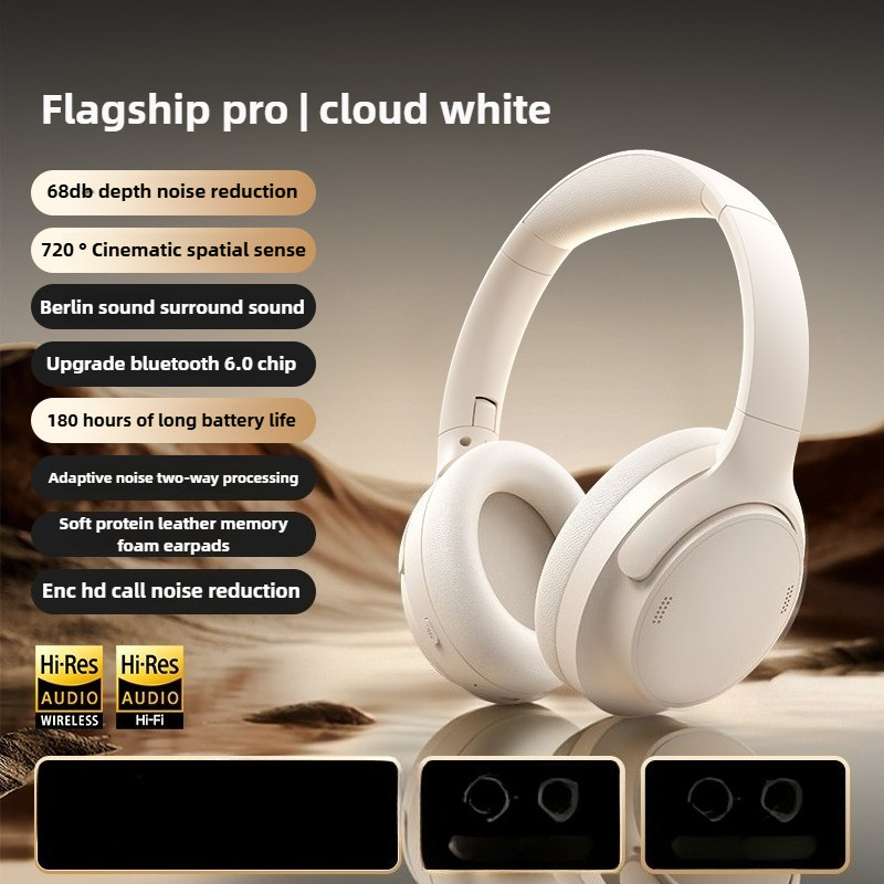 Picture of GESOON D06 Ergonomics Headset ANC Noise-canceling Wireless Bluetooth ...