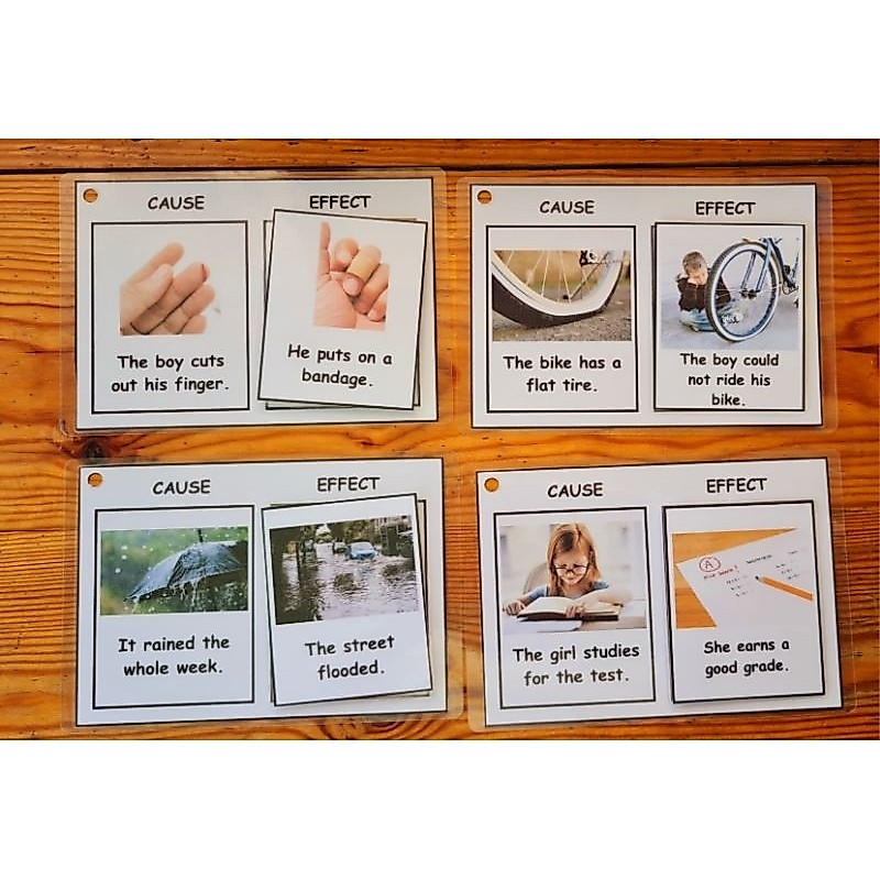 Cause and Effect Laminated Flashcards for Speech and ABA Therapy ...