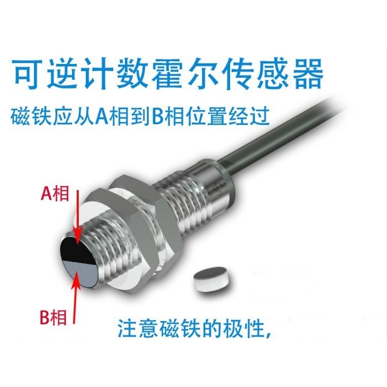 Magnet M12 Two-Way Forward Reverse Rotation Counting M18 Proximity ...