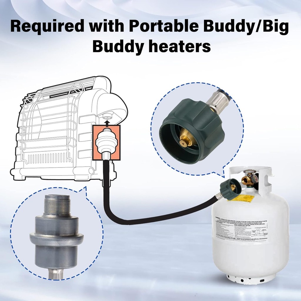 Propane Fuel Filter F273699 with Hose Compatible with Mr heater Buddy ...
