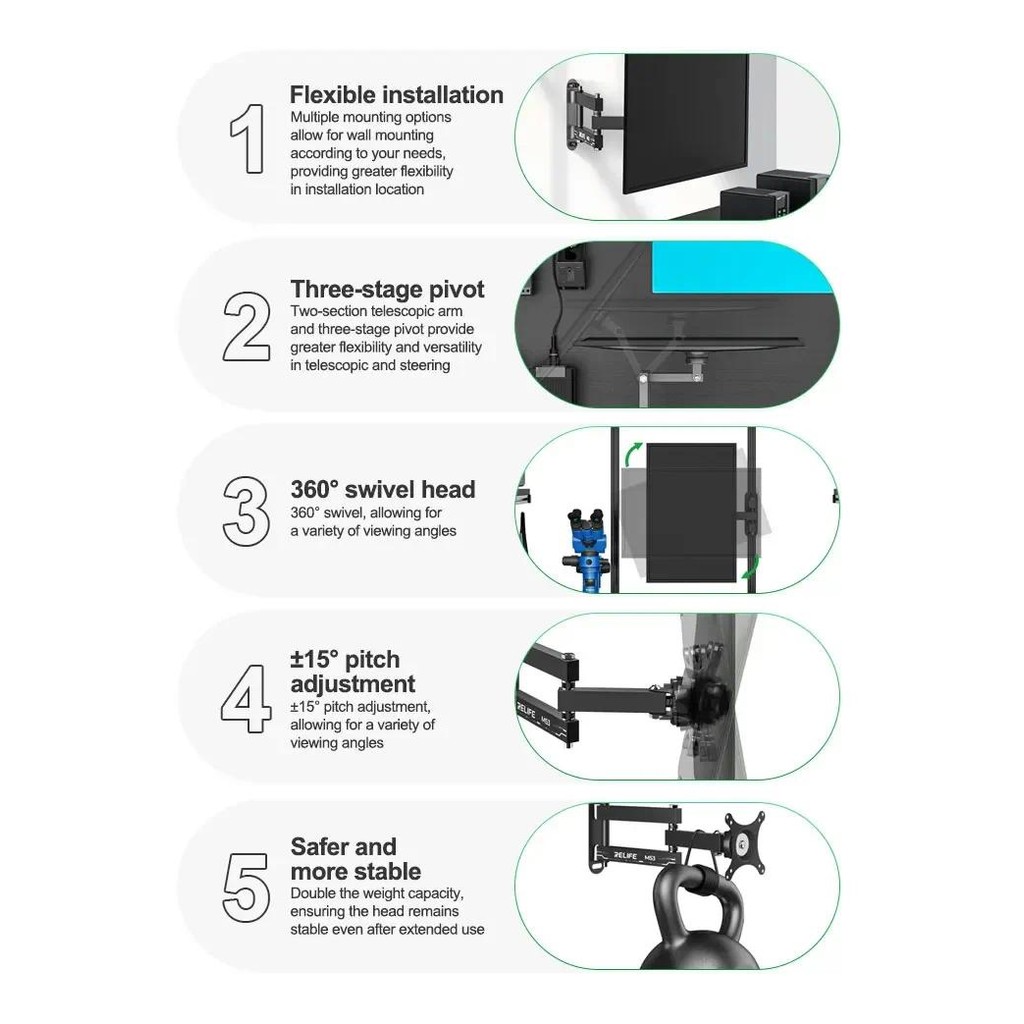 RELIFE MS3 360° Rotating Monitor Stand for 14-27 Inch Monitor Wall ...