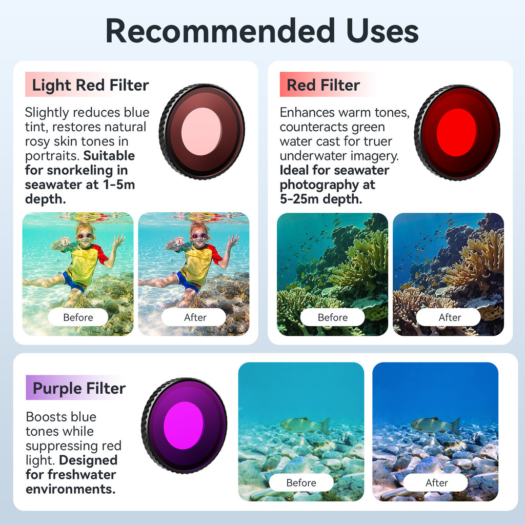 A aMagisn Amai DJl Osmo Action 5 Pro/4 Waterproof Filter DJl Protective ...