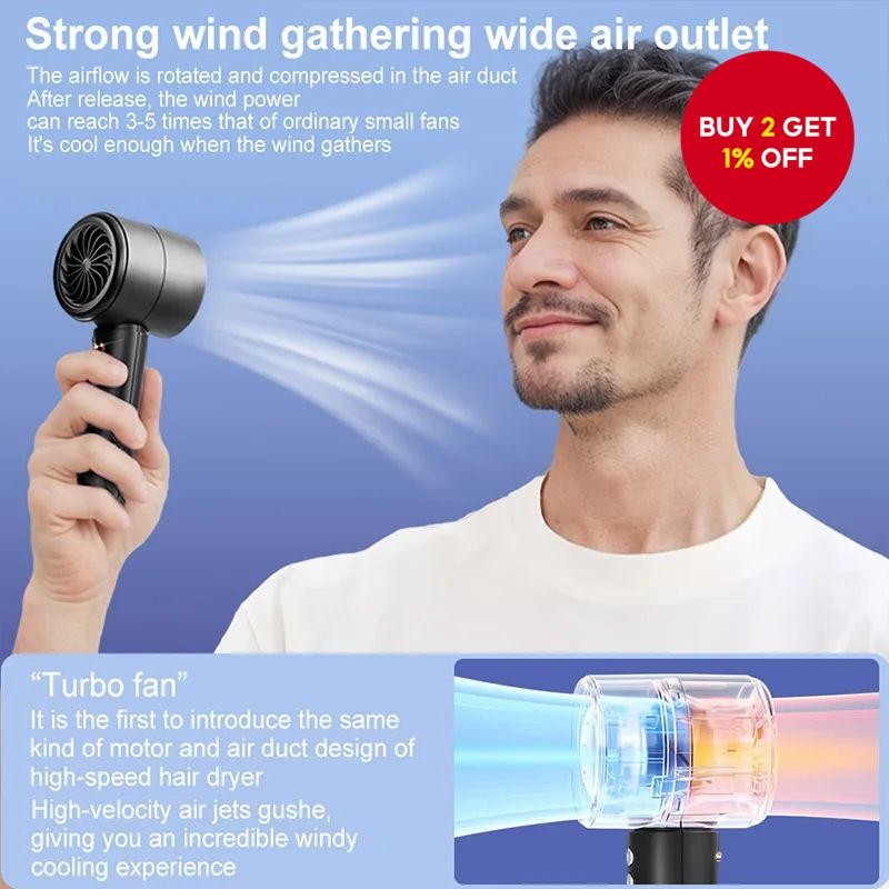 New Handheld Air Cooler Fan: 100-Speed High-Speed USB Mini Portable ...