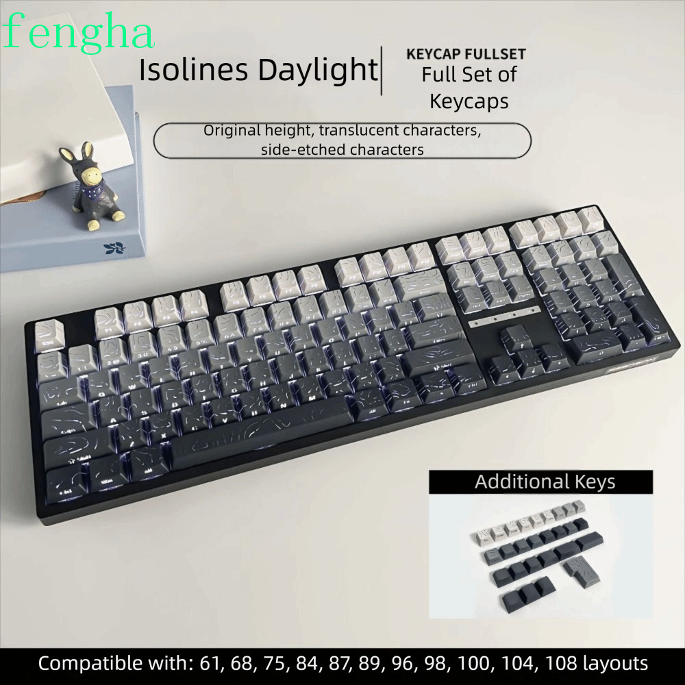 FENGHA Gradient Keycaps, Translucent Sided Shine Through Side Printed ...
