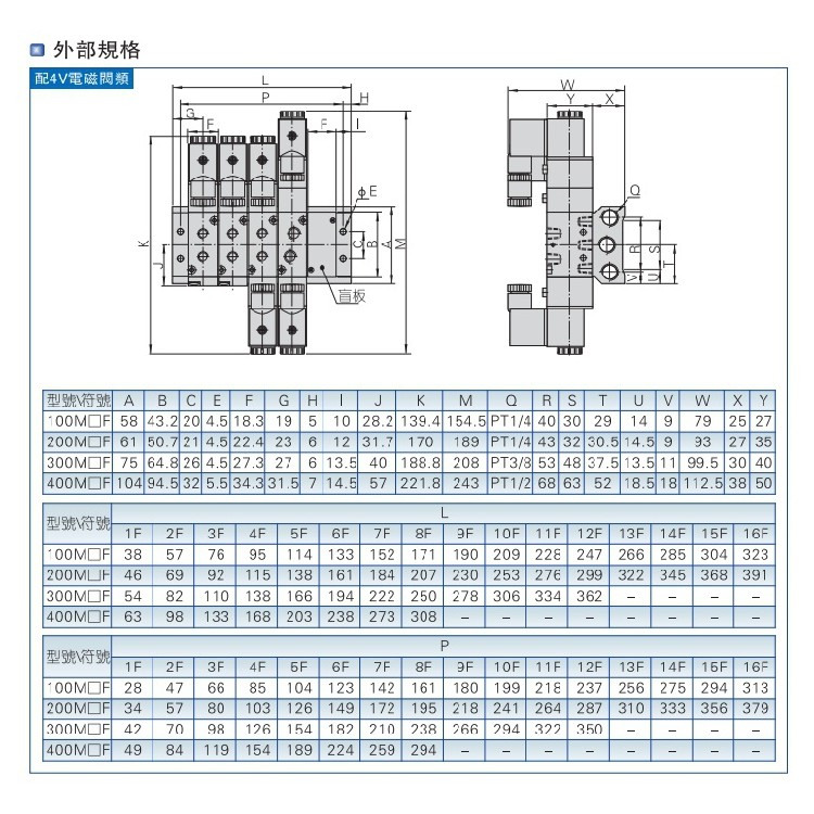 AirTac Solenoid Valve Busbar Base 4V110 100M-1F/2F/3F/4F/5F/6F/7F/8F ...