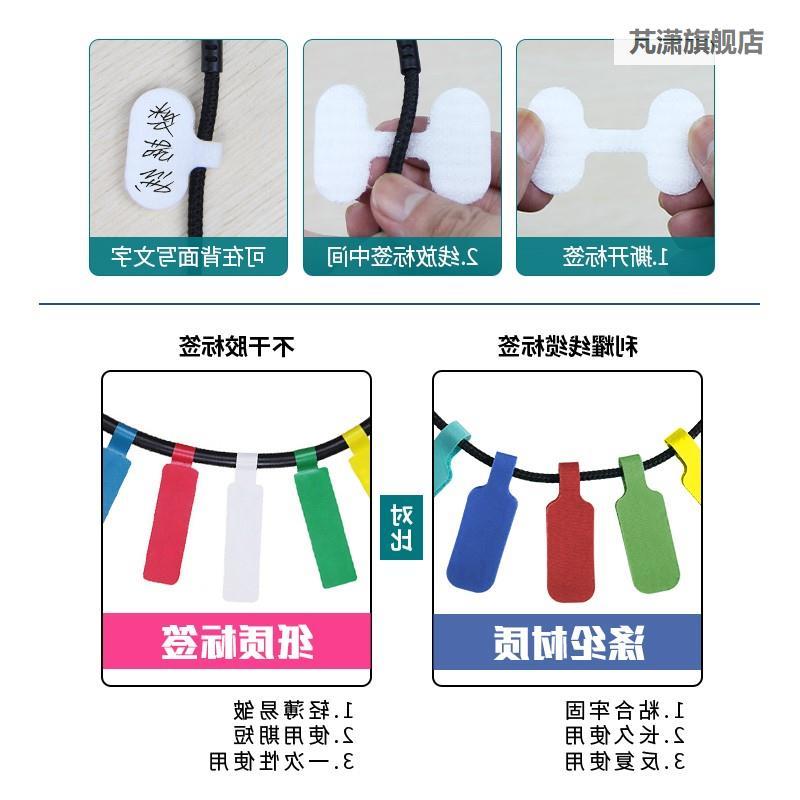 Wire Network Line Number Classification Label Color Label Color Studio ...