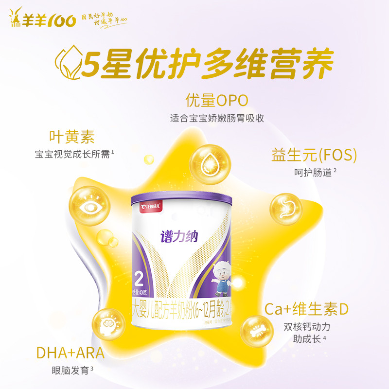 Sheep Sheep 100 Polyna Baby Formula Goat Milk Powder 6-12 Months 2 ...