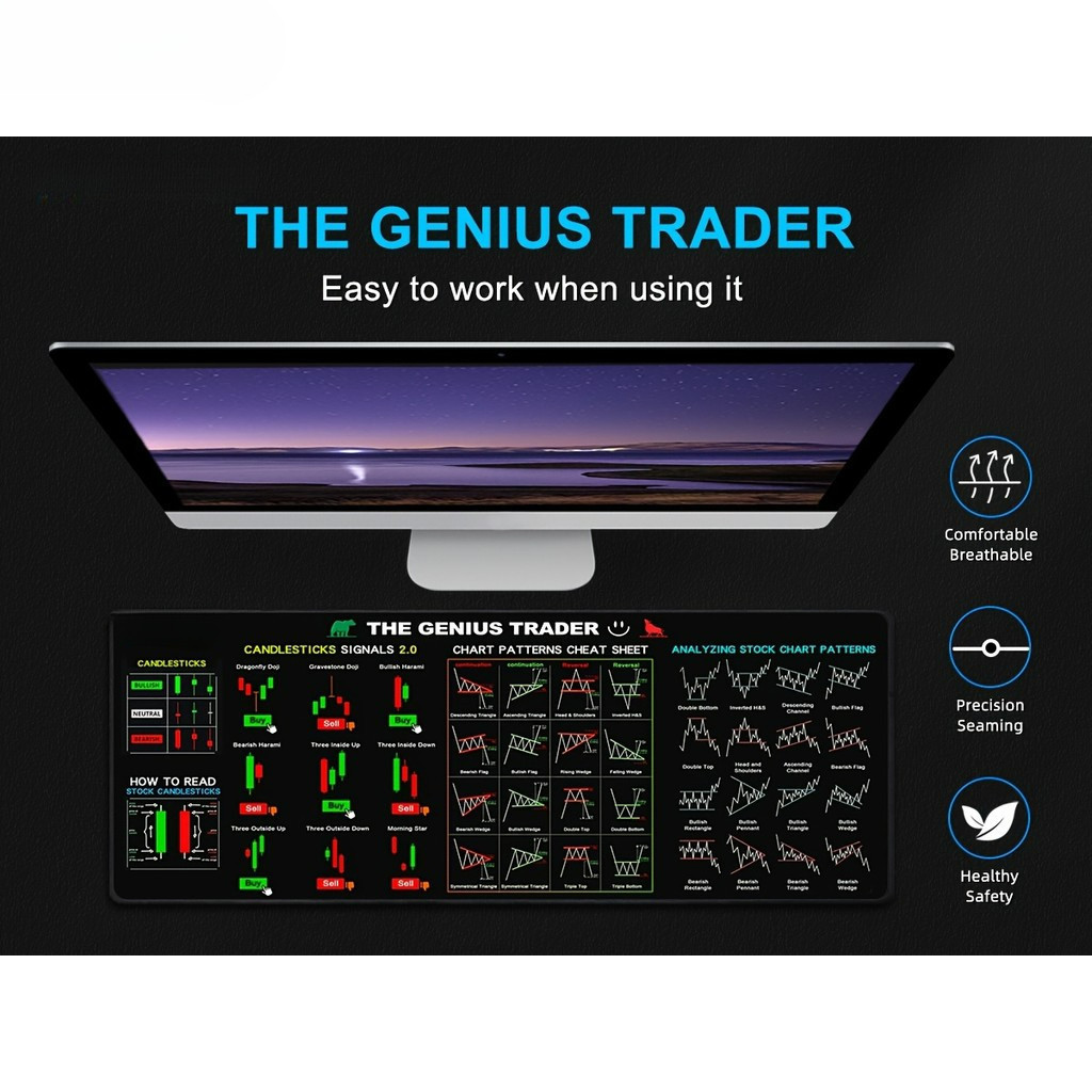 Mouse Pad Extended Large Stock Market Chart Desk Mat Candlestick ...